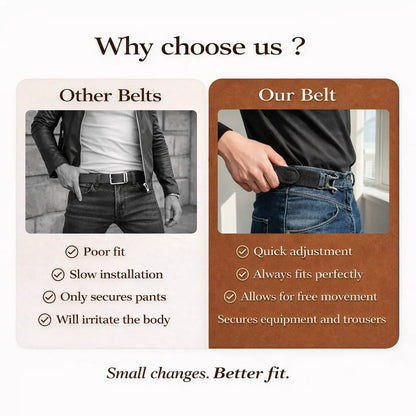 No-Buckle Belt